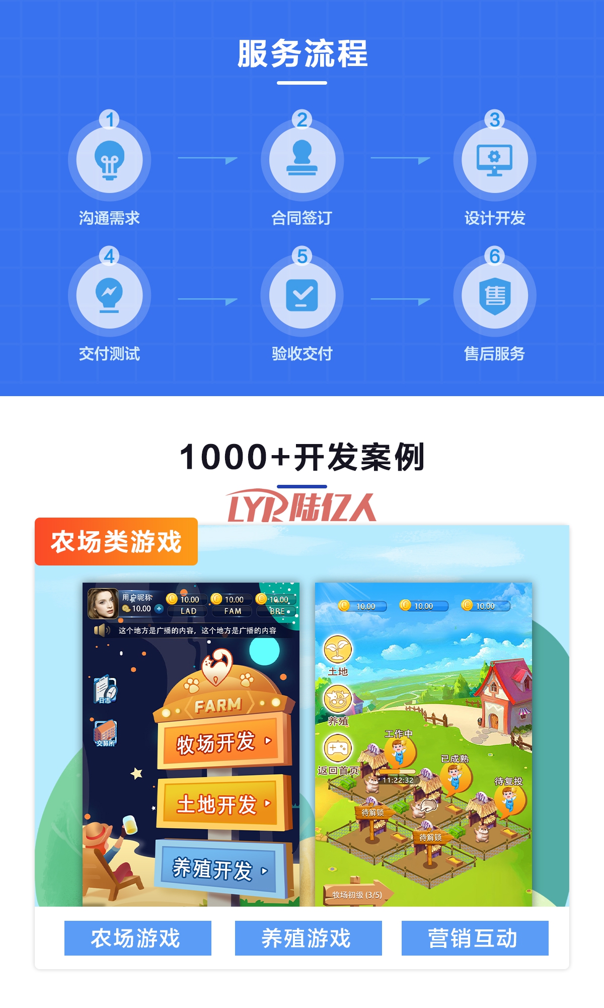 H5小游戲定制開發